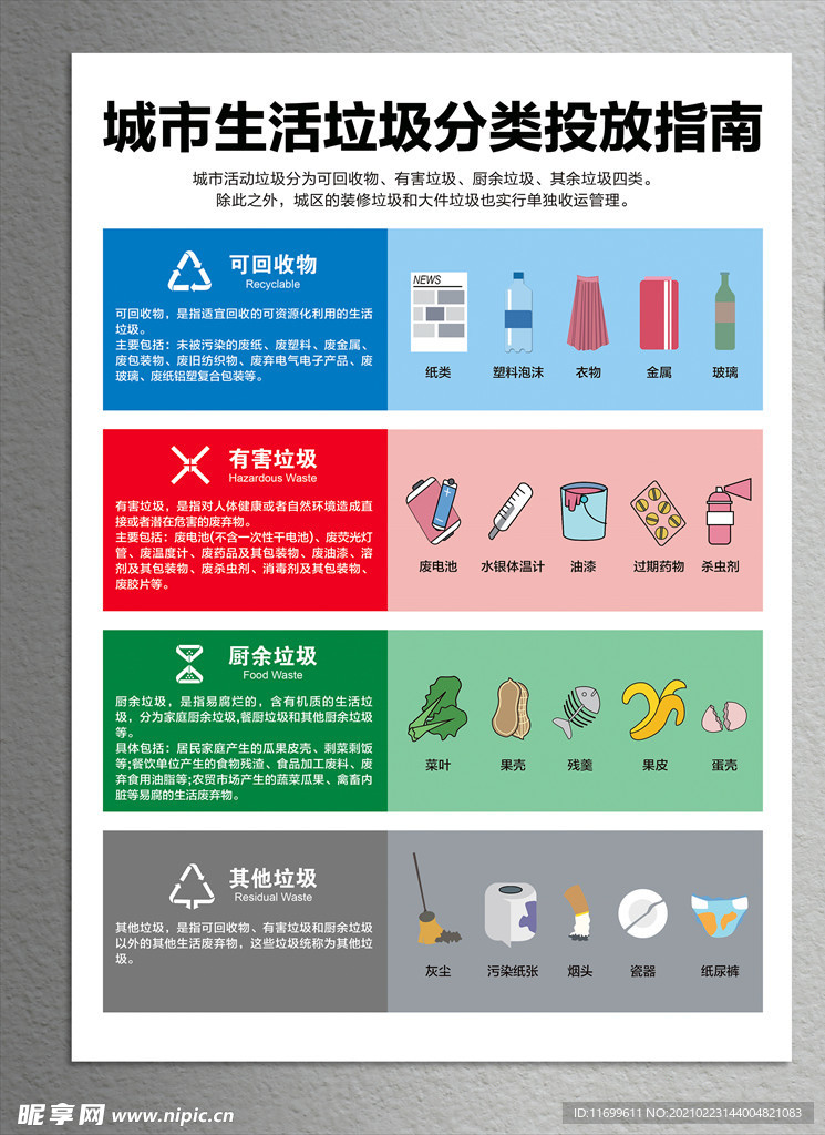 城市垃圾分类海报