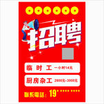 餐饮招聘海报 招工