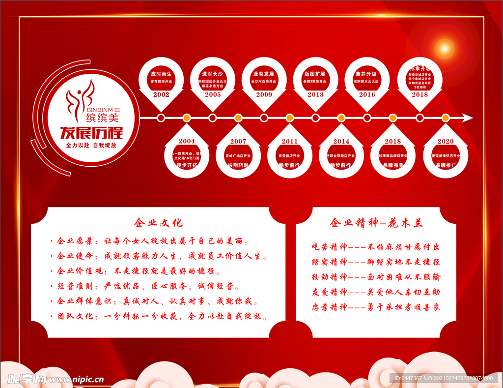 企业历程  背景  红色