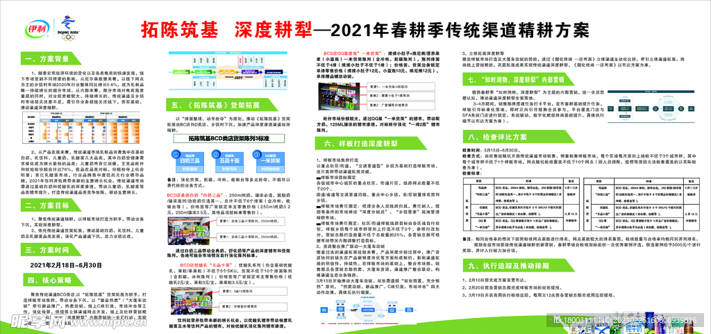 伊利经销商展板