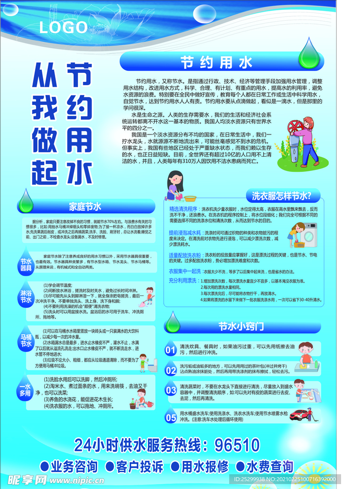 节约用水展板