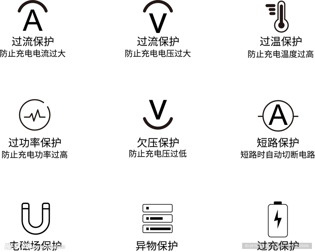 车载磁吸无线充标识