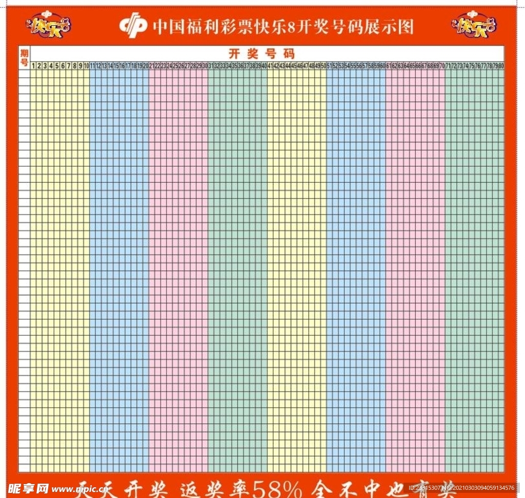 福彩快乐8开奖走势图