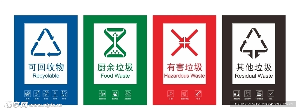 垃圾分类标签贴