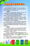 垃圾分类规范