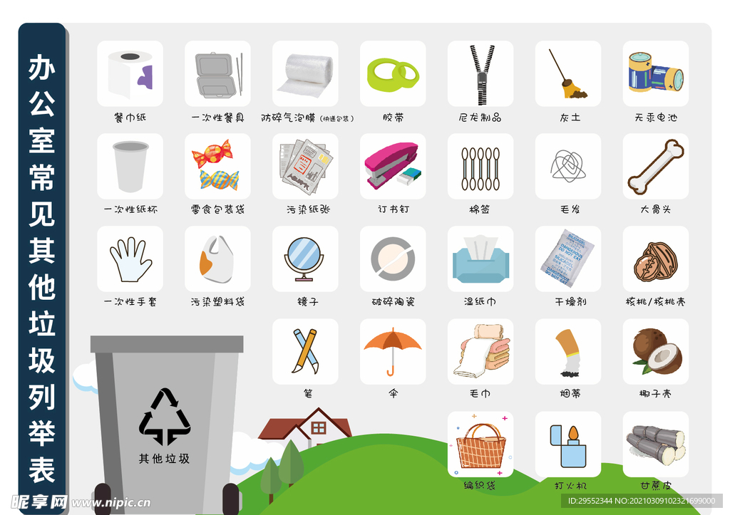 办公室常见其他垃圾列举表