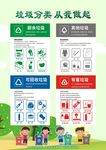垃圾分类 宣传
