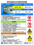 配电室安全风险告知牌