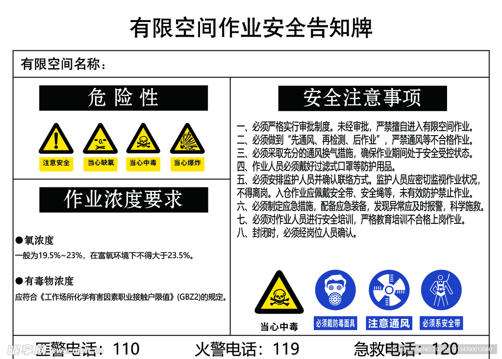 有限空间作业安全告知牌