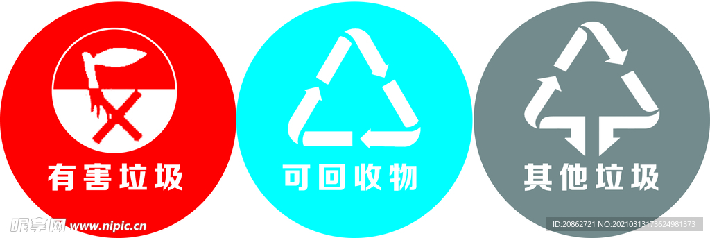 可回收垃圾标识桶贴