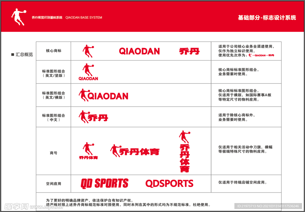 乔丹logoVI使用规范