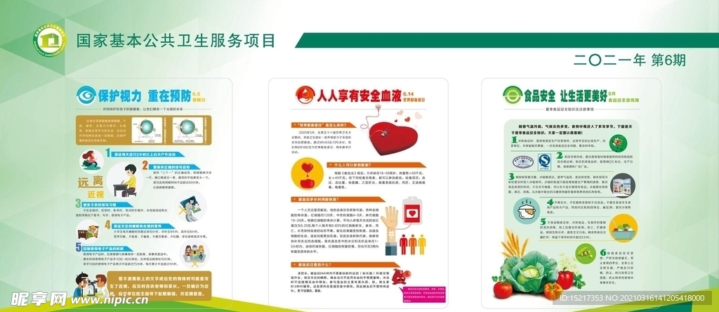 国家基本公共卫生服务项目