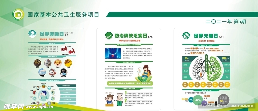 健康教育宣传栏