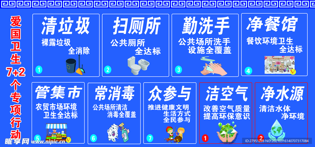 爱国卫生7+2个专项行动