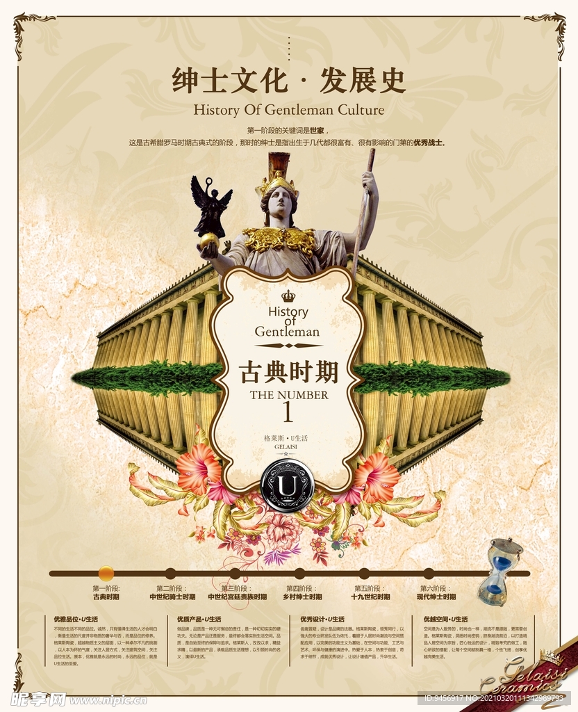 欧式时间轴风格地产广告