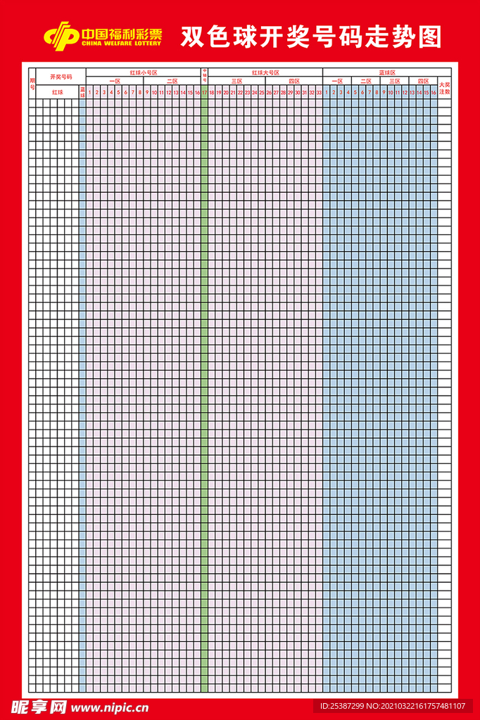 双色球开奖号码走势图
