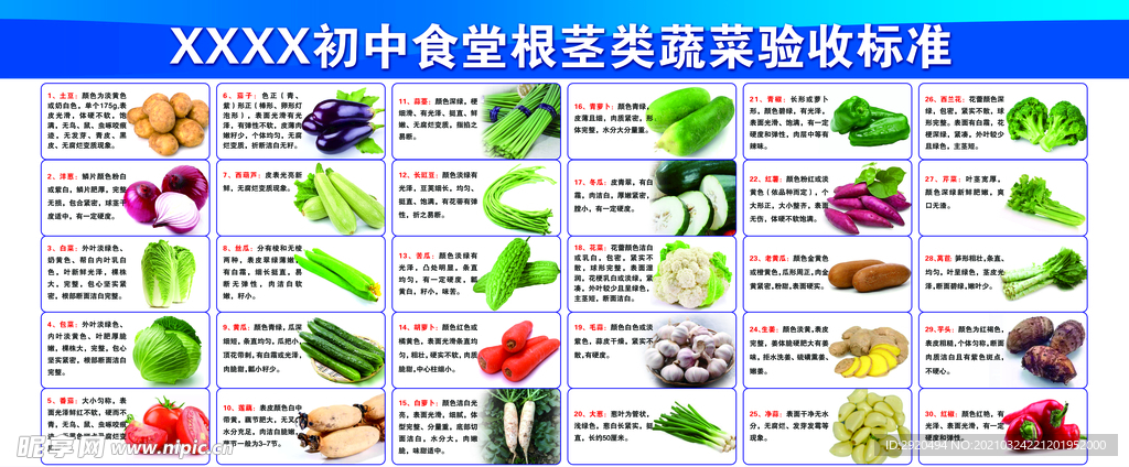 食堂根茎类蔬菜验收标准