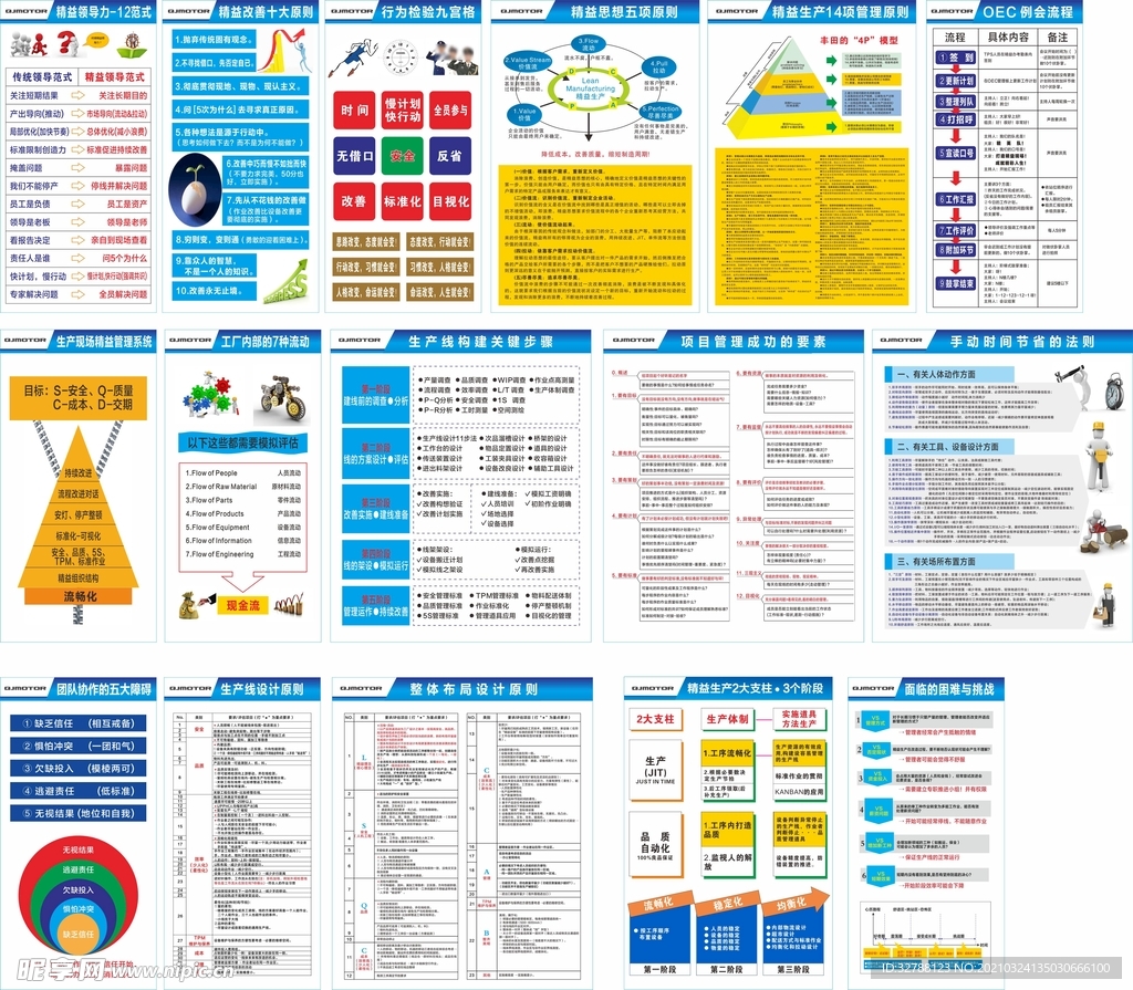 精益领导力看板