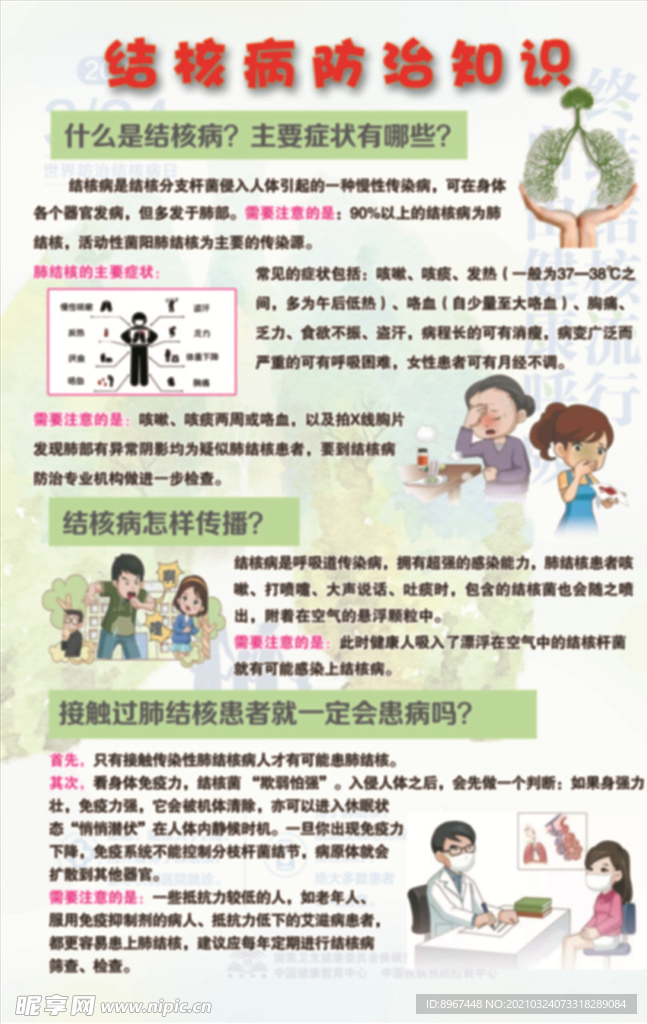 结核病海报