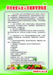 学校食堂管理制度