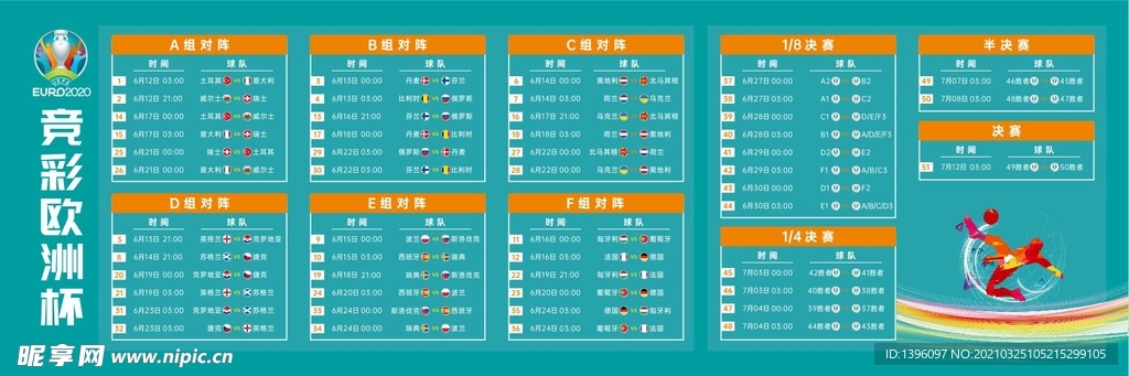 2021欧洲杯赛程