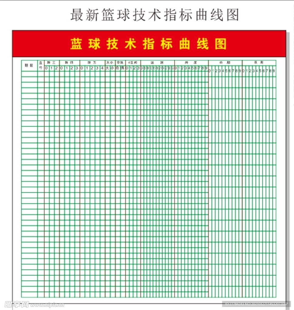 最新篮球技术指标曲线图