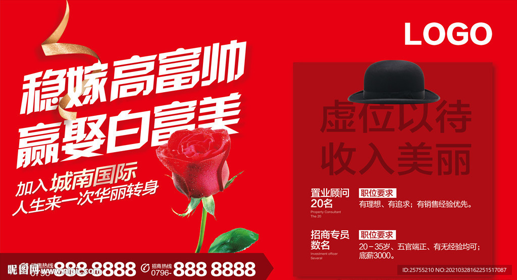 商业地产 招聘展板