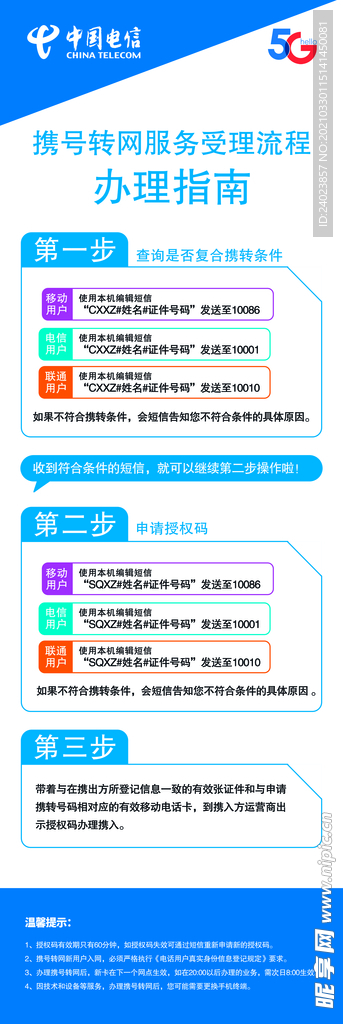 携号转网服务受理流程
