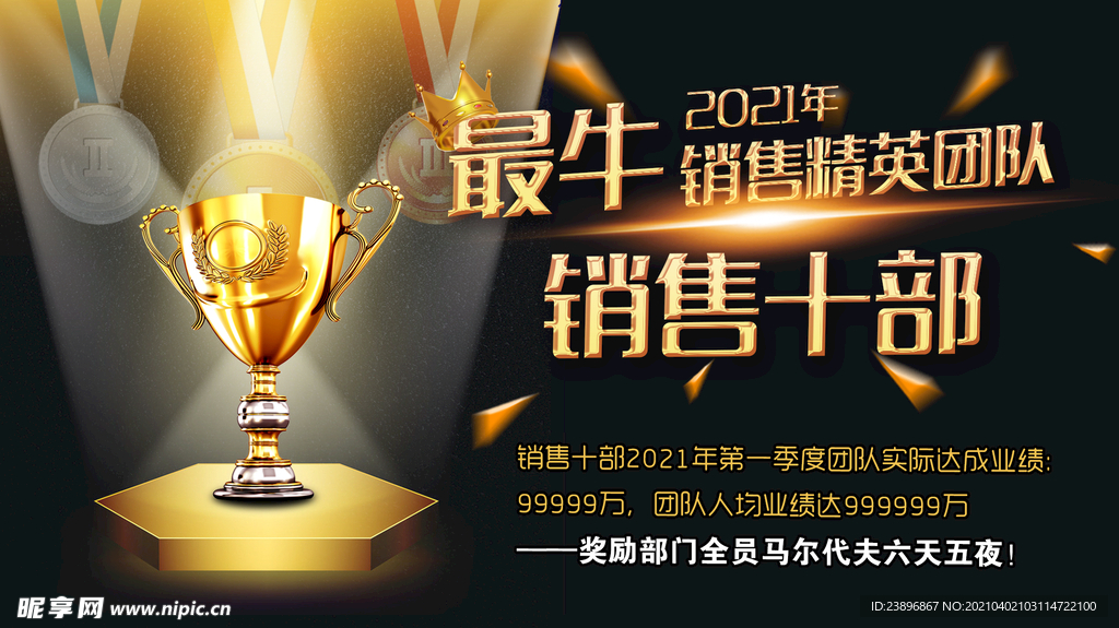 2021年最牛销售精英团队