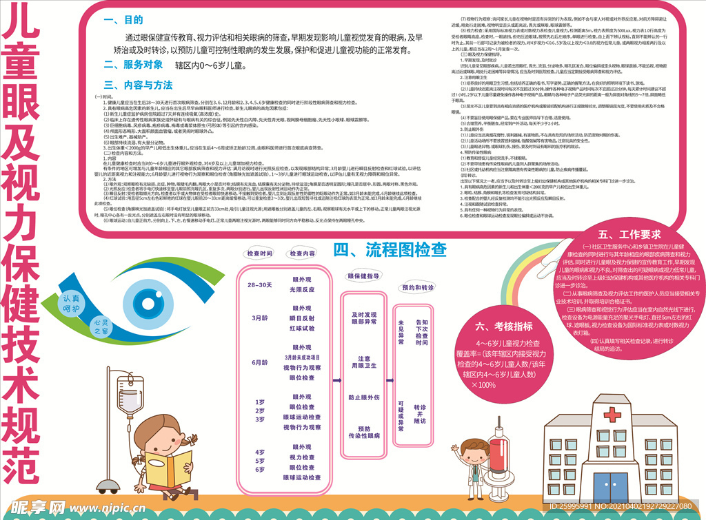 儿童眼保健知识