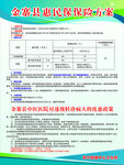 惠民保保险方案