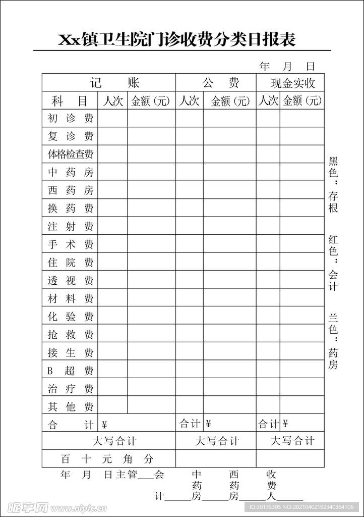 门诊收费分类日报表