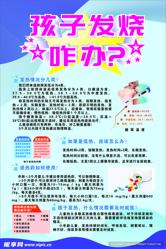 孩子发烧咋办