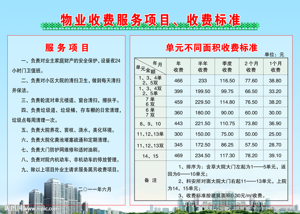 物业收费标准