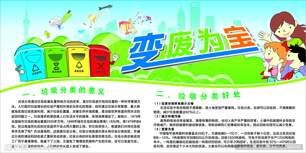 垃圾分类展板