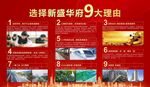 地产九大理由展板