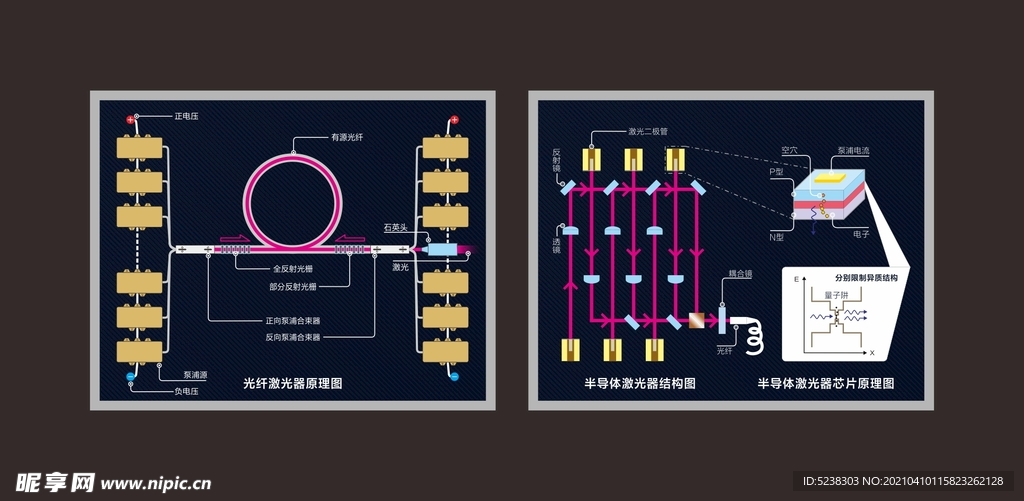 激光器原理科普图