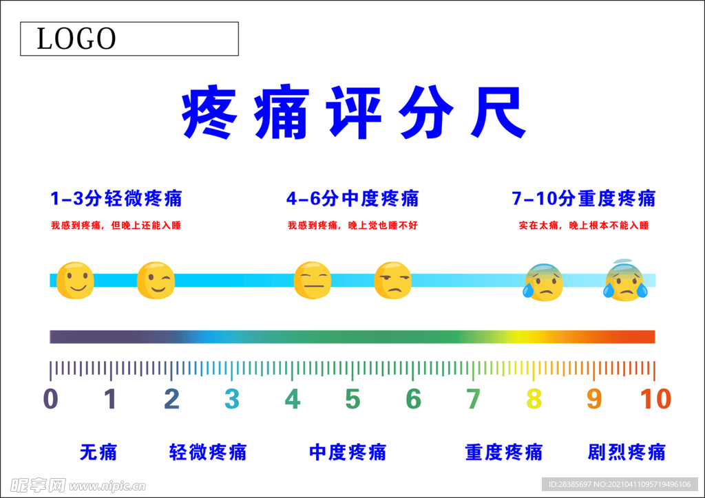 医院疼痛评分尺
