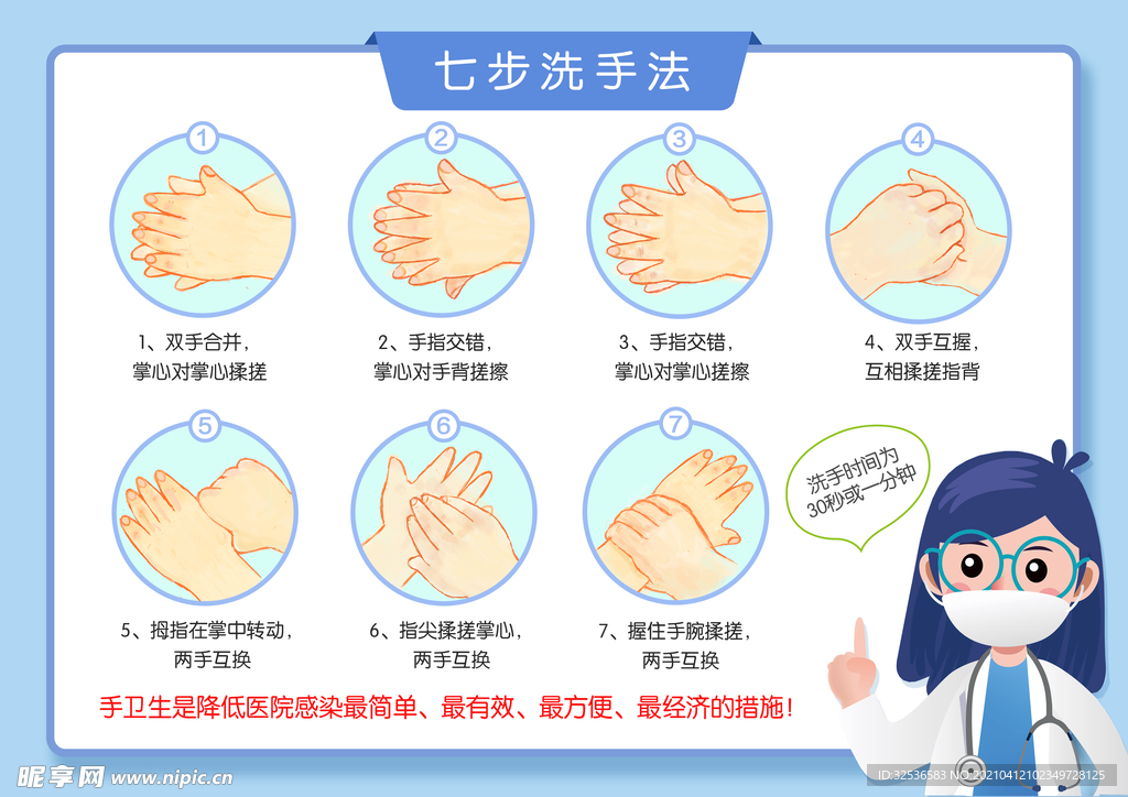 7步洗手法洗手方法