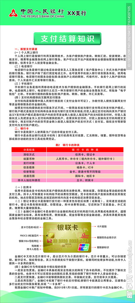 中国人民银行支付结算知识展架