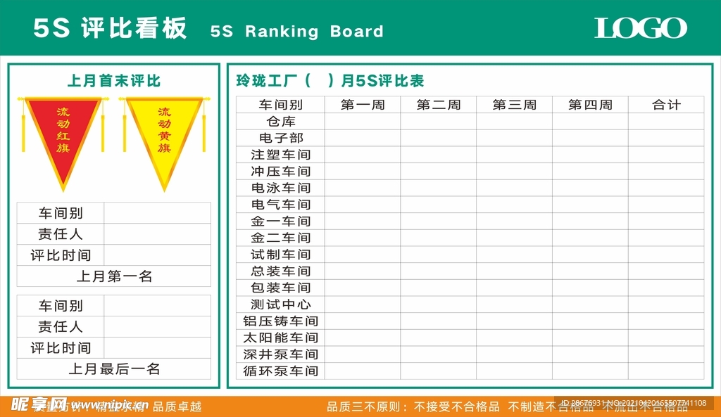 工厂车间5S评比看板