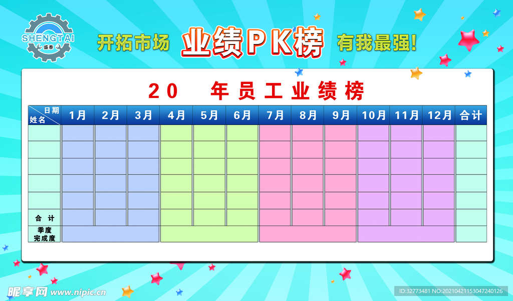 员工业绩榜