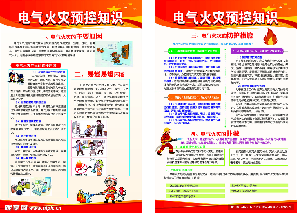 电气火灾预控知识