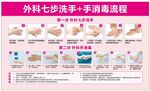 七步洗手法