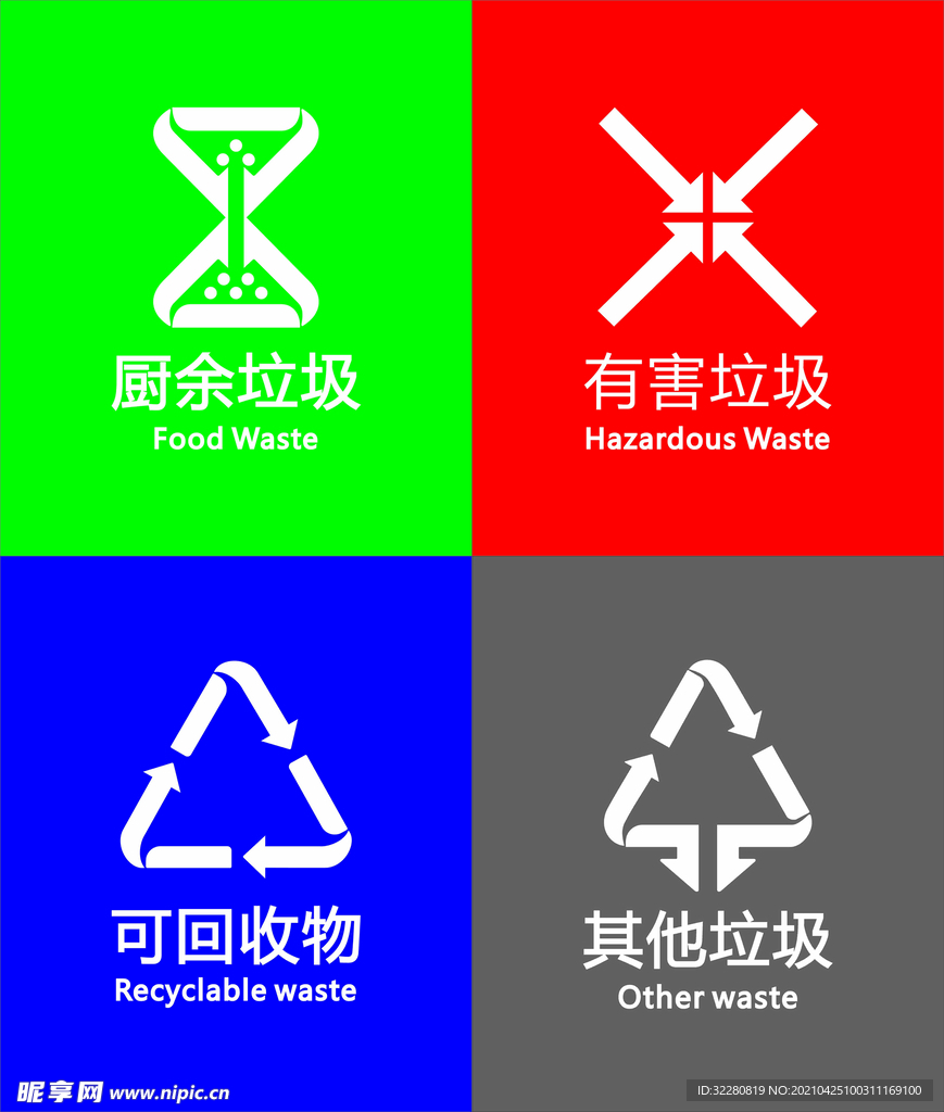 垃圾分类标志图标