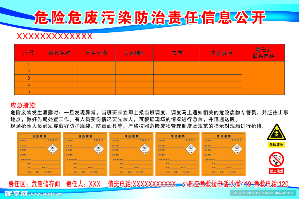 危险危废污染防治责任信息公开