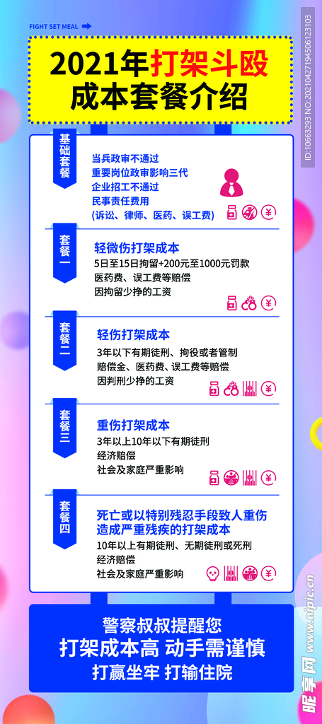 打架斗殴成本套餐介绍展架