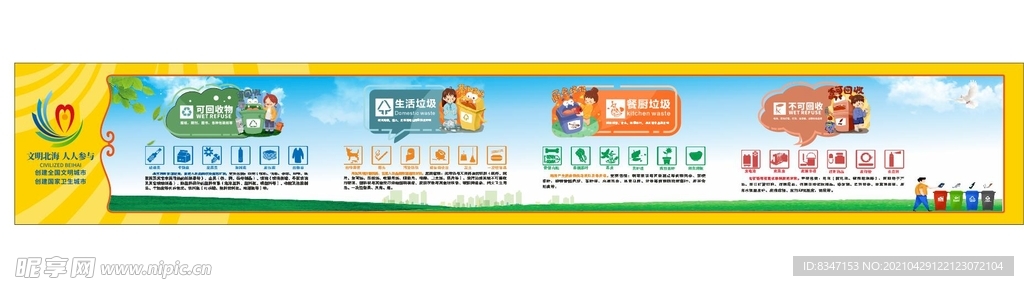 垃圾分类 创城展板 