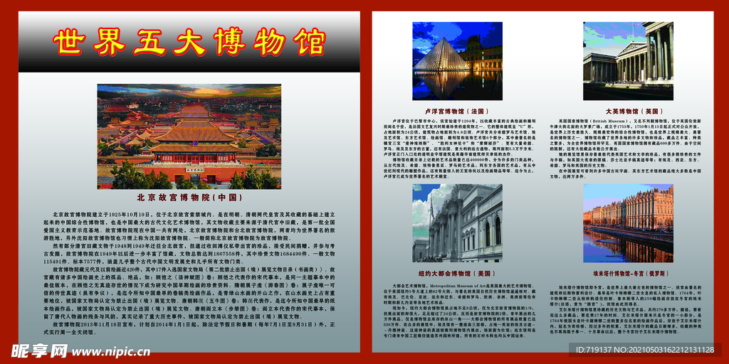 世界五大博物馆