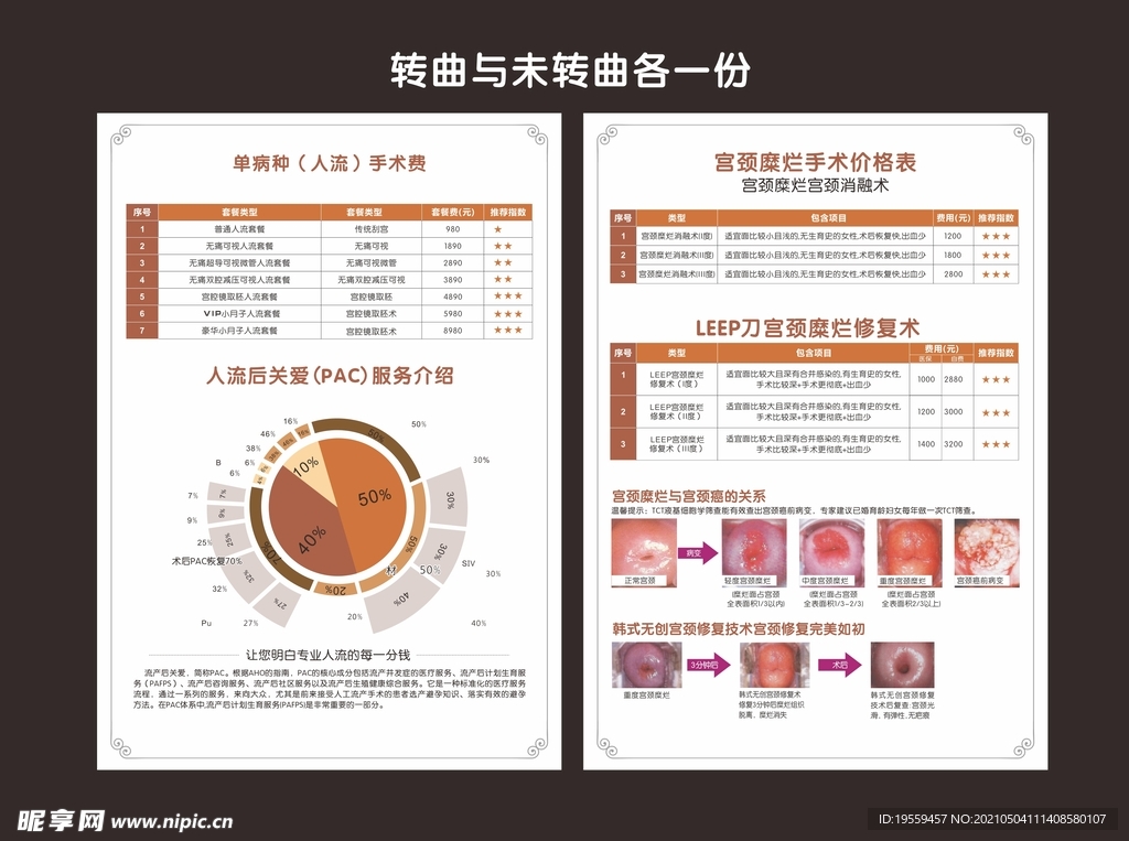 人流套餐价格表
